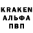 Кокаин 97% ItsJustMe Raiquah